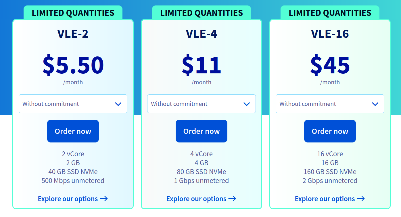 Prices and Specs